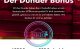 Dunder Casino