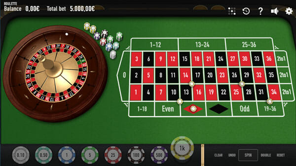 Roulette Strategie