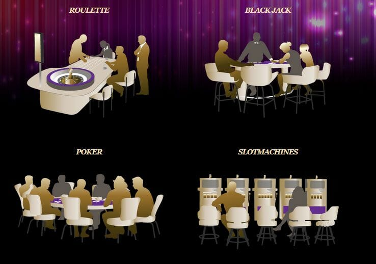 Spielbank Berlin Spielauswahl