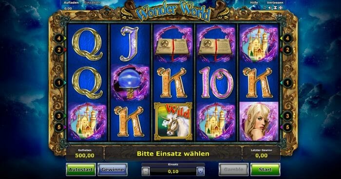 Wonder World Slot